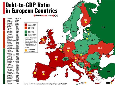 Netherlands Debt-to-GDP Ratio In 2023: What You Need To Know