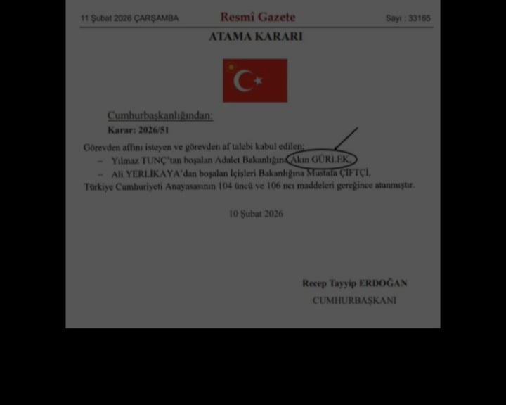 It has been confirmed that Corruption Cases in Türkiye are Political.