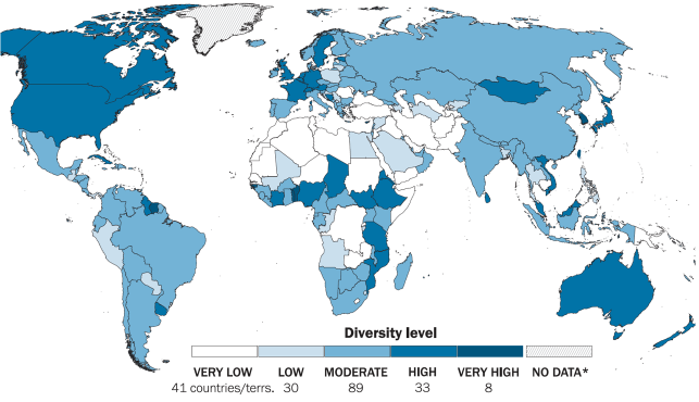Singapore and Norway far apart on the Religious Diversity Scale