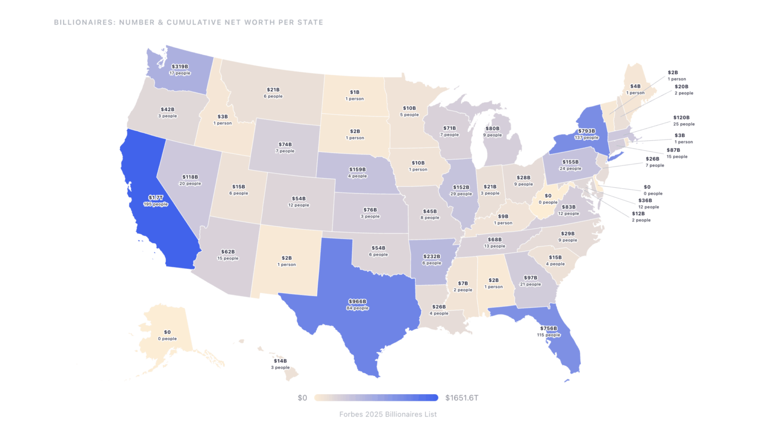 [OC] Billionaires and their Cumulative Net Worth per U.S. State