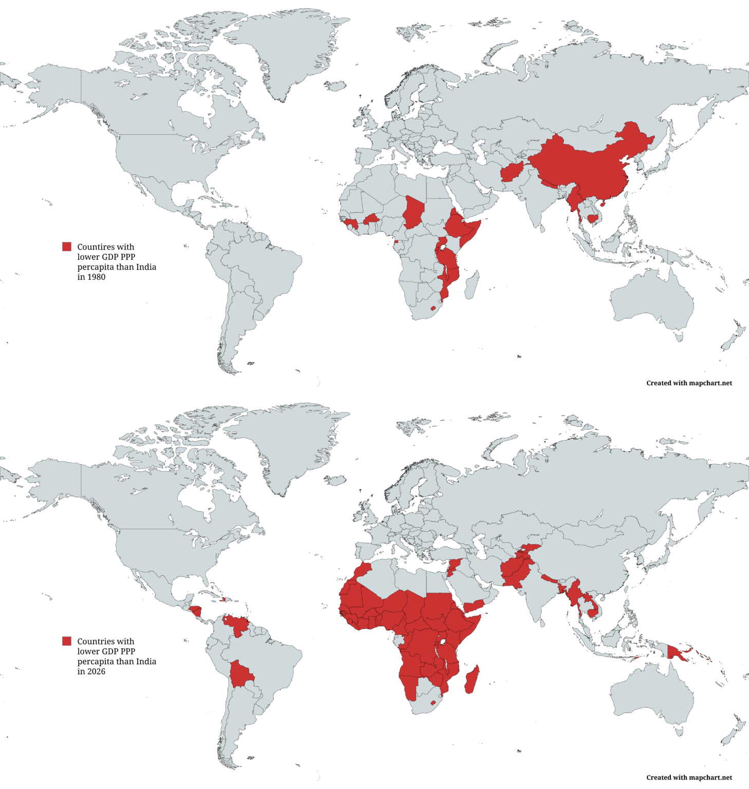 Countries with lower GDP (PPP) per Capita than India: 1980 vs 2026
