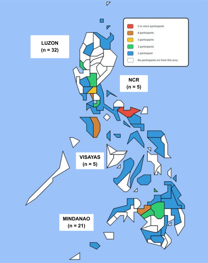 Perspectives of Community Health Physicians on Access to Neurosurgical Care in the Philippines