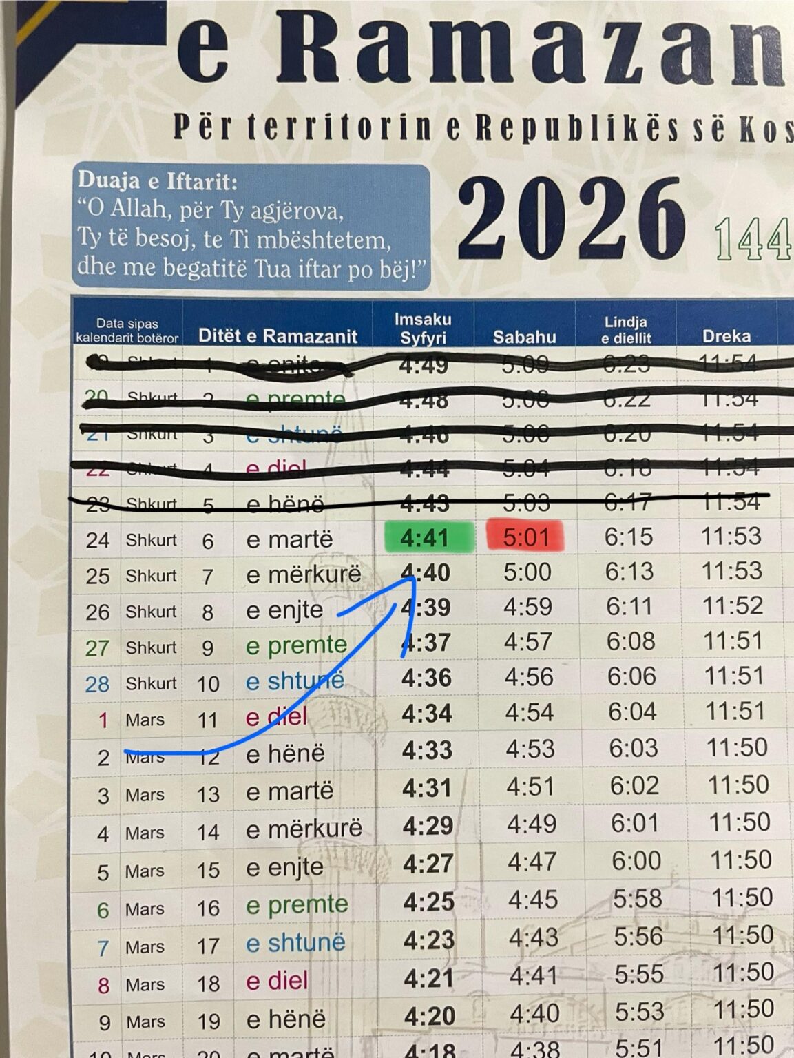 Question to the people Fasting in Kosova