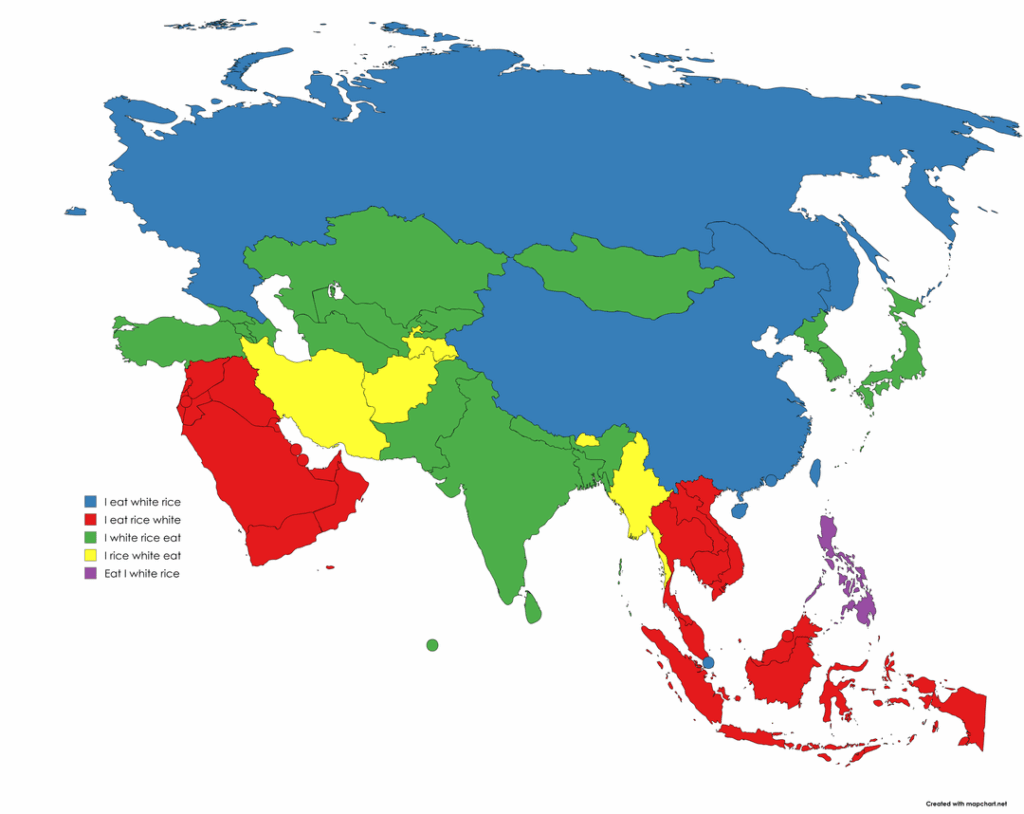 Word order for ‘I eat white rice’ in Asian and European national languages