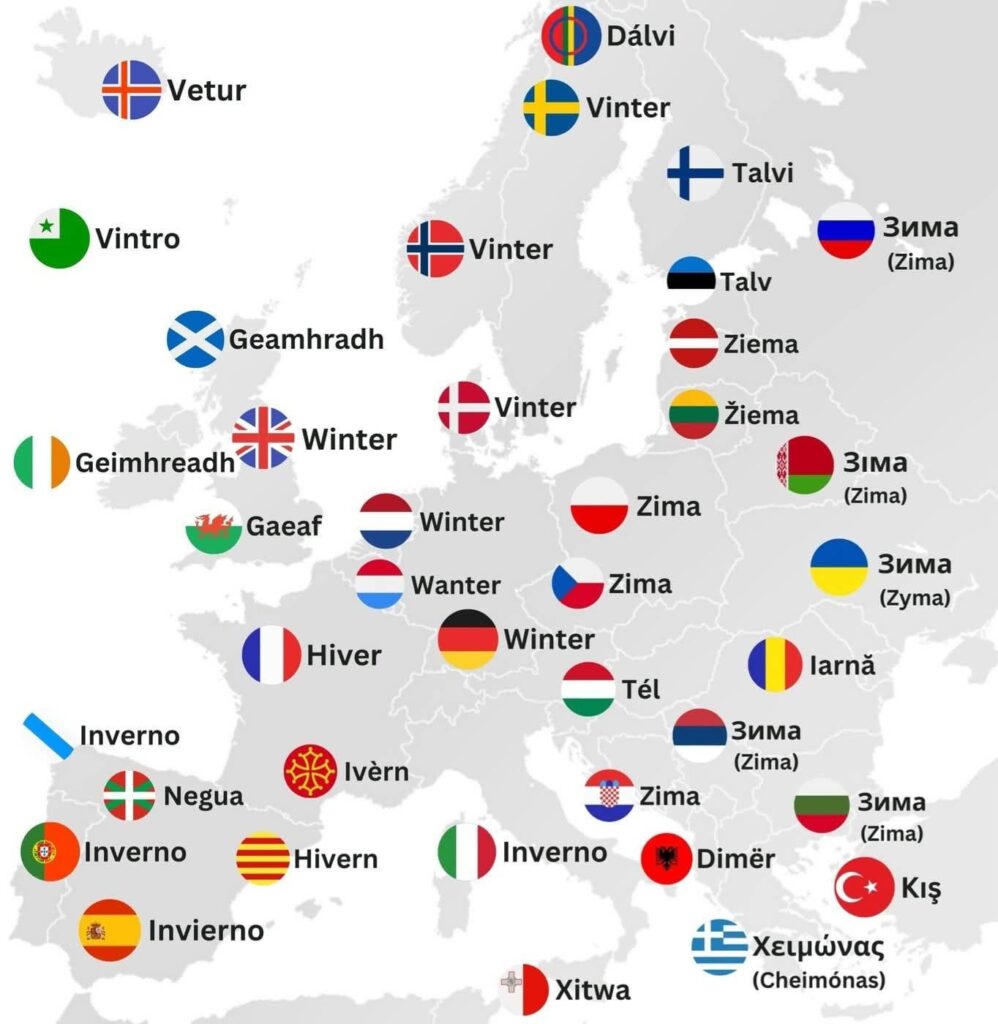 How to say winter in European languages