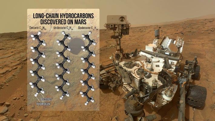 Mars Organics Can’t Be Fully Explained by Geological Processes Alone, NASA Study Says