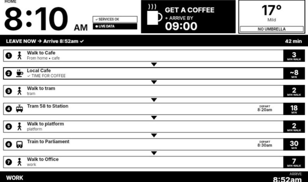 Launched: Free open source e ink PT dashboard! (Use Trmnl or old Kindle)