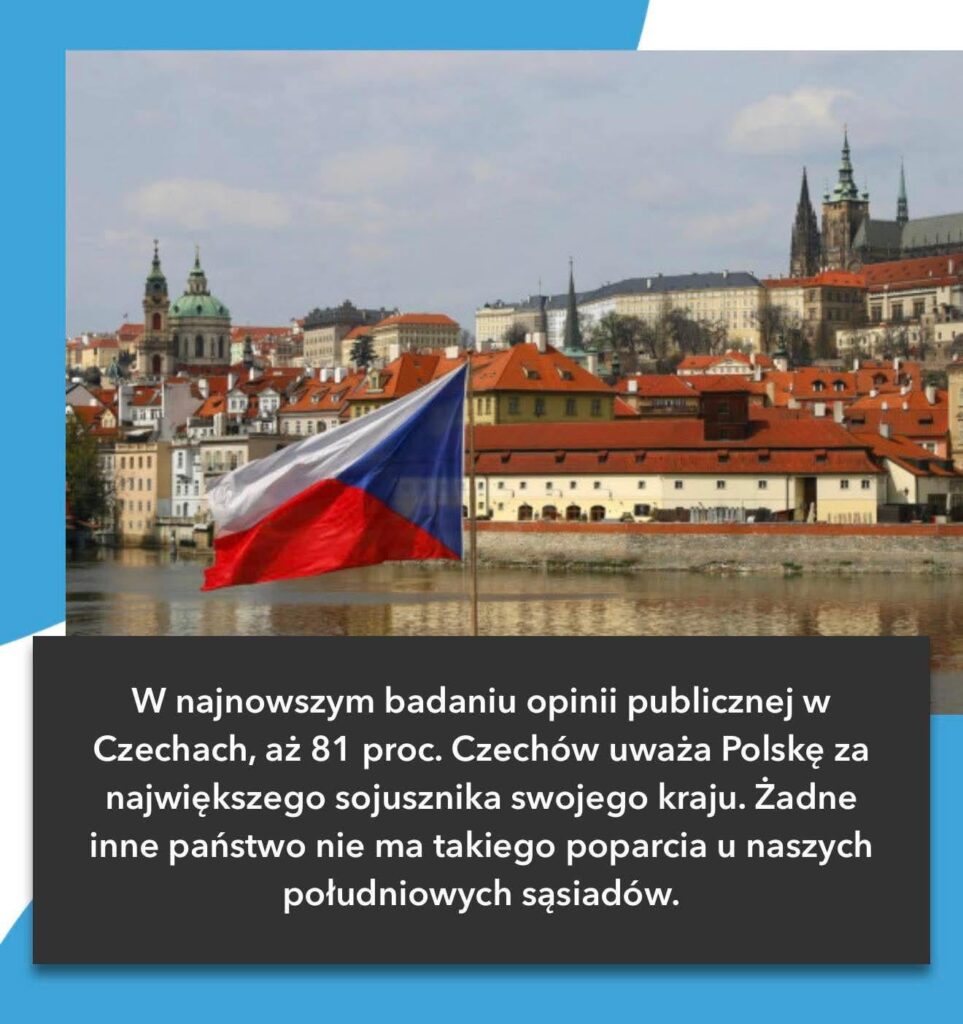 The Public Opinion Research Center at the Institute of Sociology of the Academy of Sciences of the Czech Republic indicates that Czechs consider Poland to be their greatest ally.