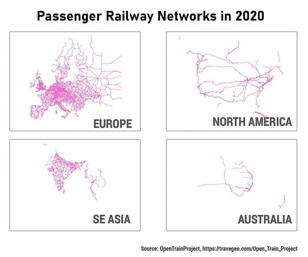 Passenger railway networks in 2020