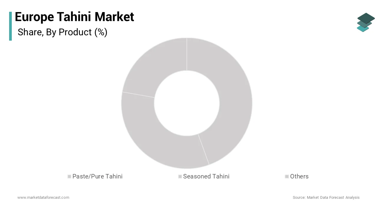 The paste or pure tahini segment dominated the Europe tahini market by accounting for a substantial share over the forecast period
