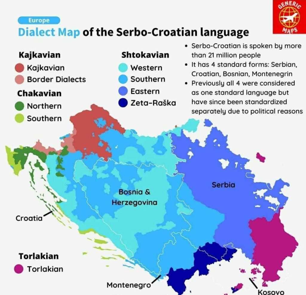Dialect Map of the Serbo-Croatian language