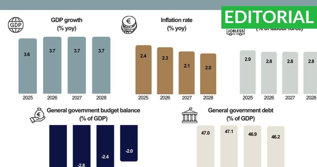 Editorial: Malta's short-term economic prospects