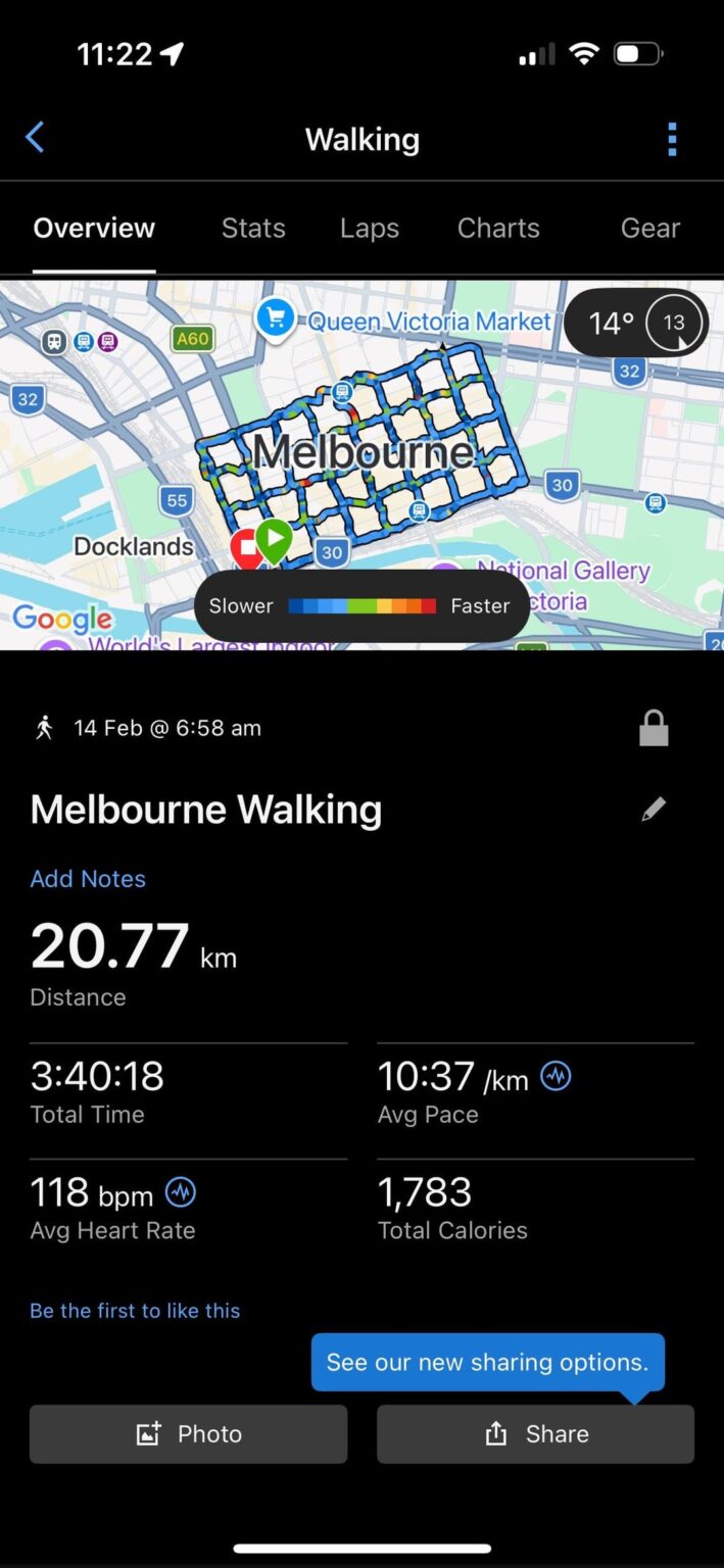 In a strange use of free will on this beautiful Valentine’s Day I decided to walk the CBD grid.