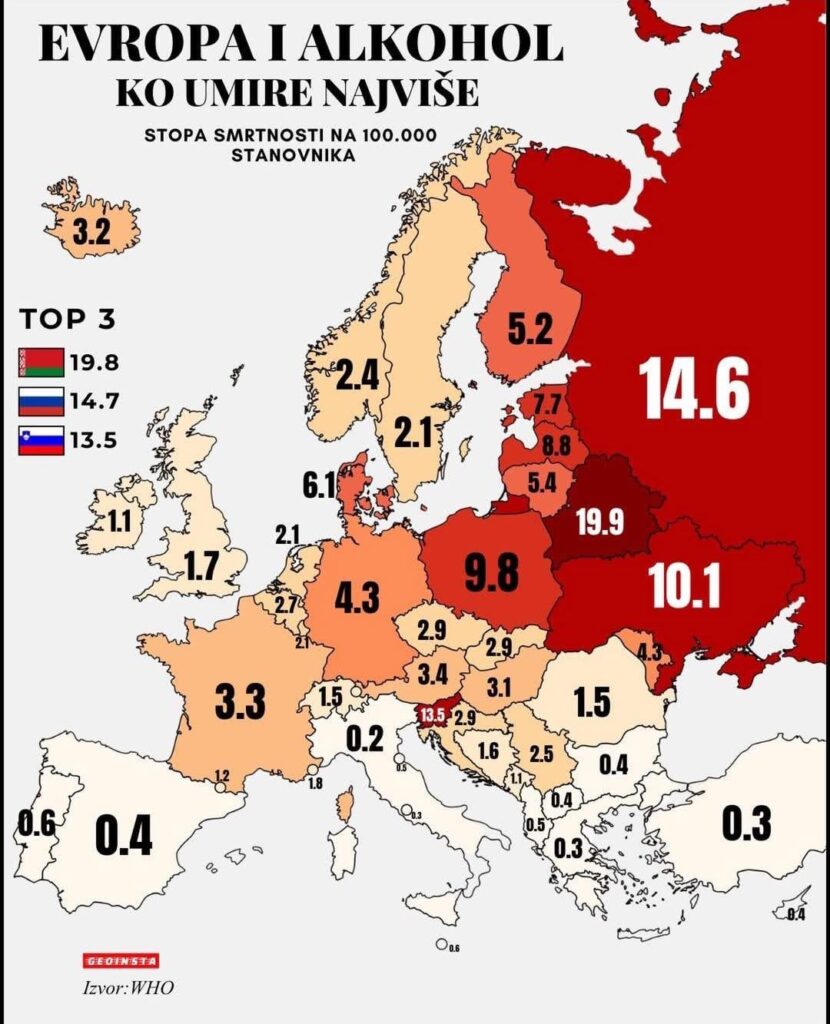 Alcohol in Slovenia..