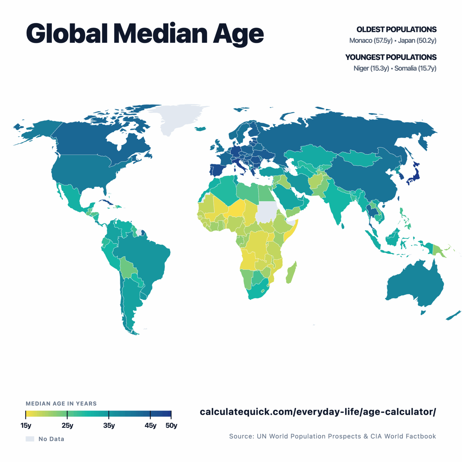 [OC] Global Median Age by Country