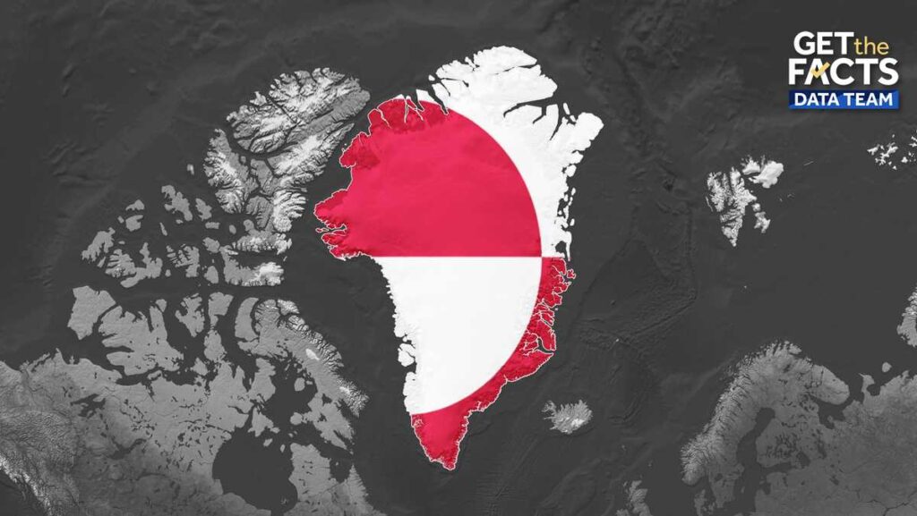 Why President Trump seeks Greenland
