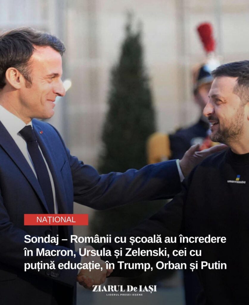 Romanians with schooling trust Macron, Ursula, Zelenskyy those without schooling trust Trump, Putin and Orban
