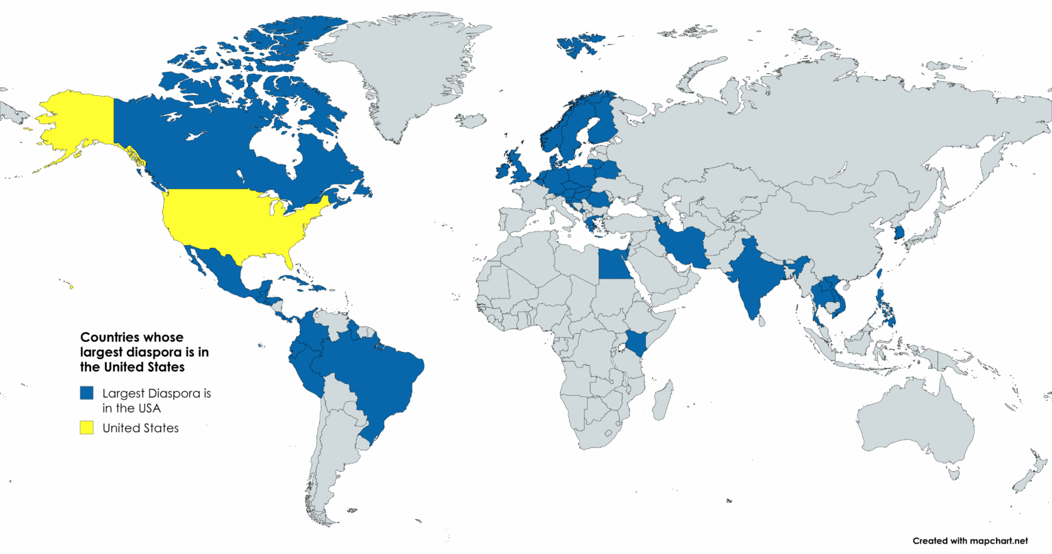 Countries whose Largest Diaspora is in the United States