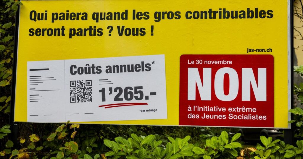 More than 5 million francs spent on November voting campaigns