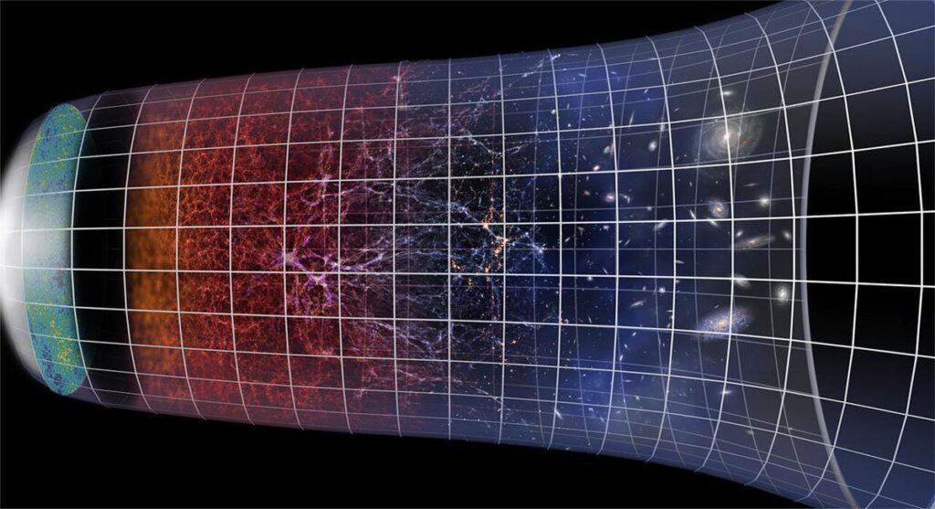 The future is unimaginably long