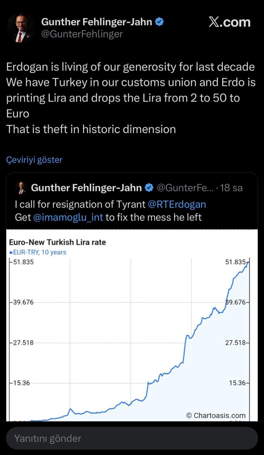 Gunther Fehlinger: Erdogan is living off our generosity