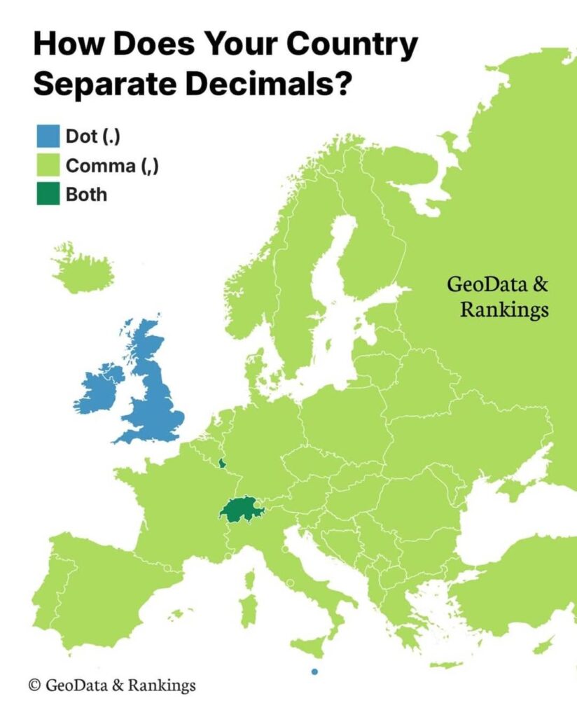 How does your country separate Decimals?