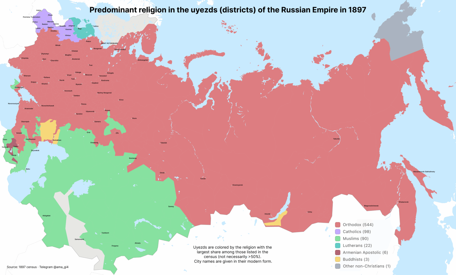 Dominant Religion in the Russian Empire (1897) — Total Population