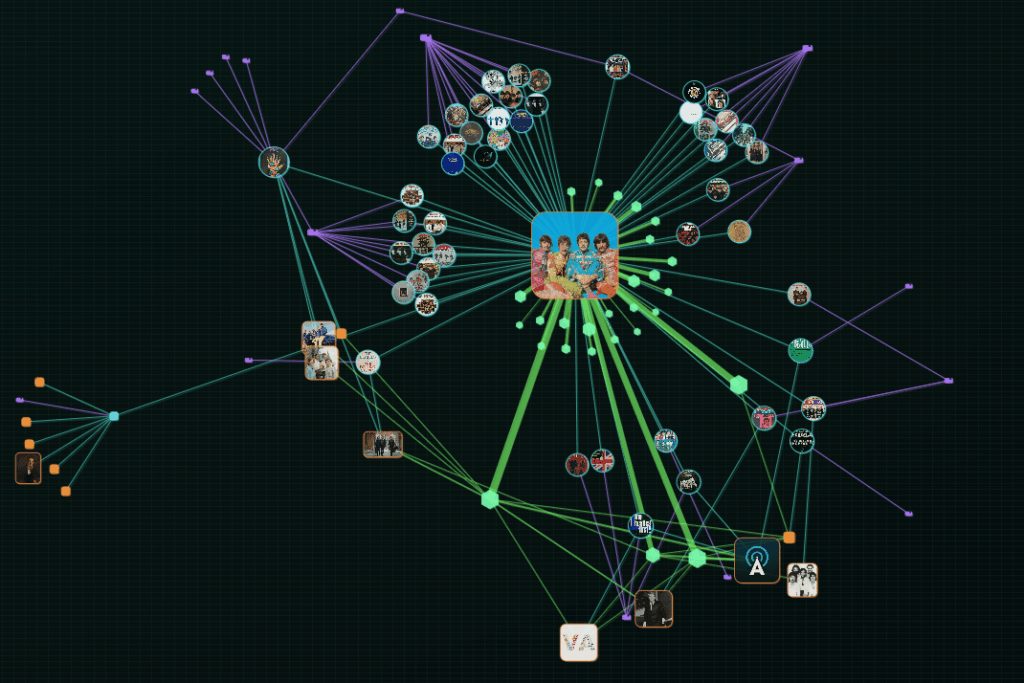 [OC] The Beatles' discography, (crowdsourced) genres, labels and collaborating artists