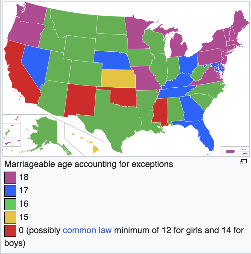 Minimum age for marriage US states