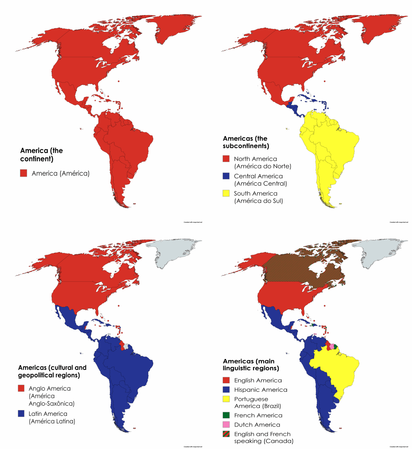 The (many) Americas... according to brazilians