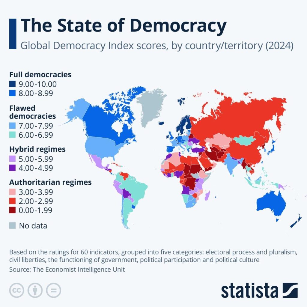 Global Democracy Index in 2024