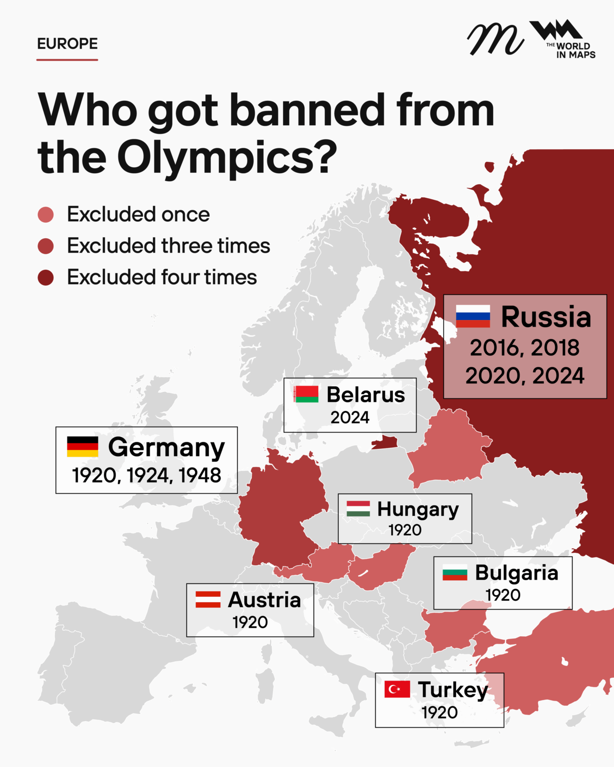 Countries banned from the Olympics Countries banned from the Olympics