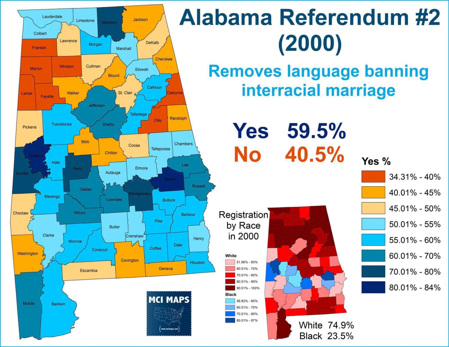 Alabama Interracial marriage vote 2000