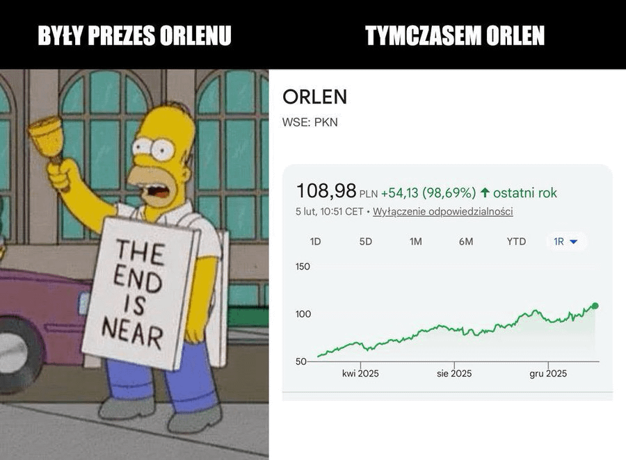 Former president of Orlen - Meanwhile, Orlen