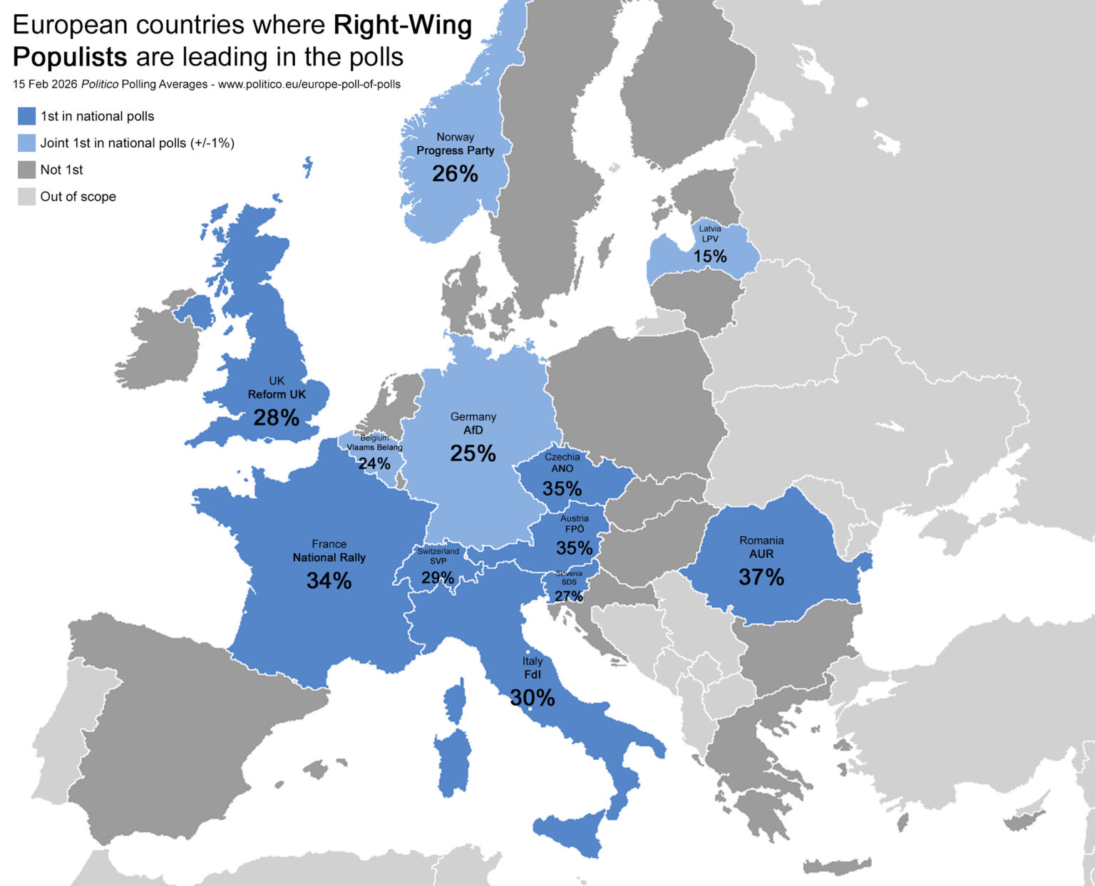 European countries where right-wing populist parties are currently leading national polls