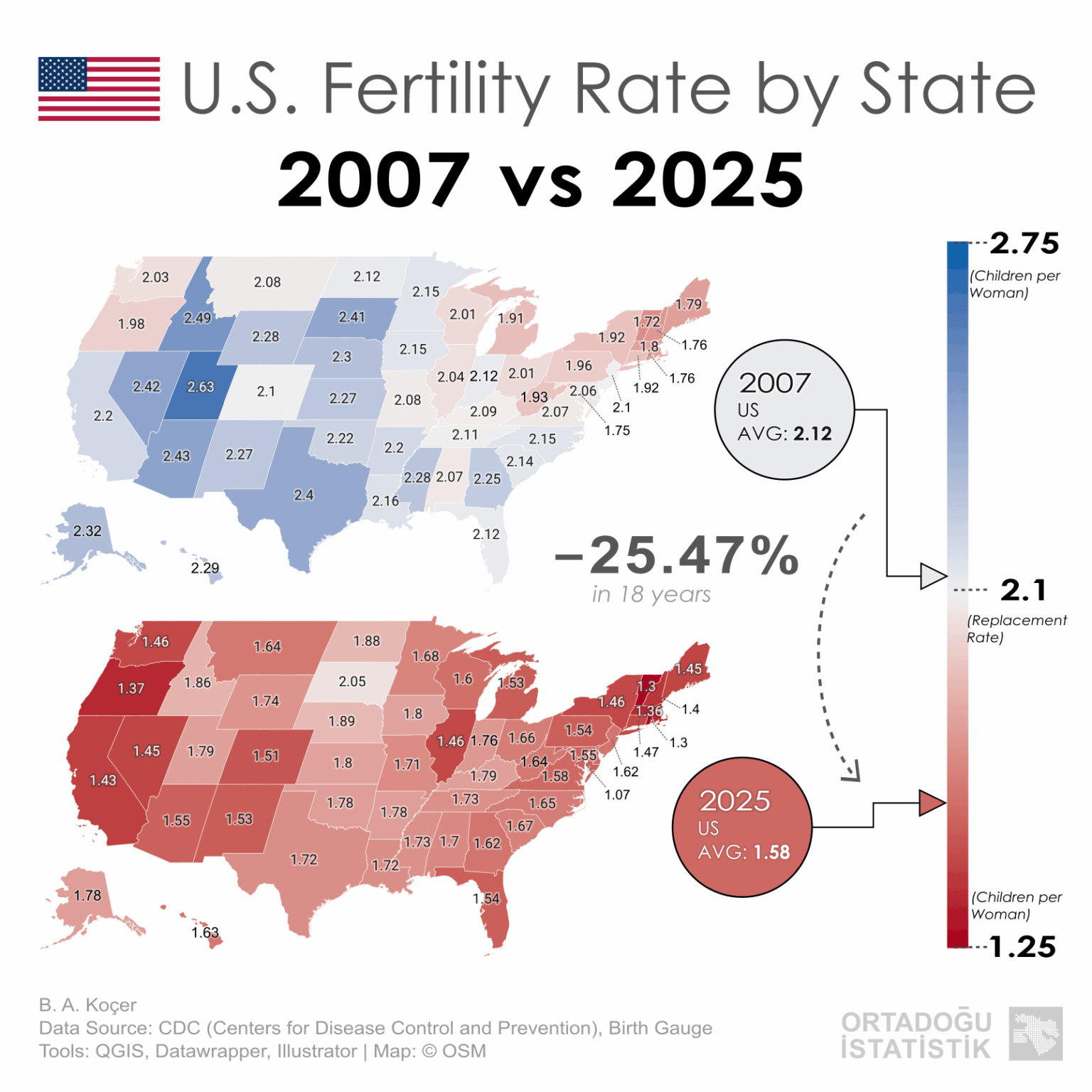 U.S. Fertility Rate by State 2007 vs 2025