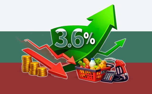 Bulgaria: Bulgaria’s Inflation Slows to 3.6% in January