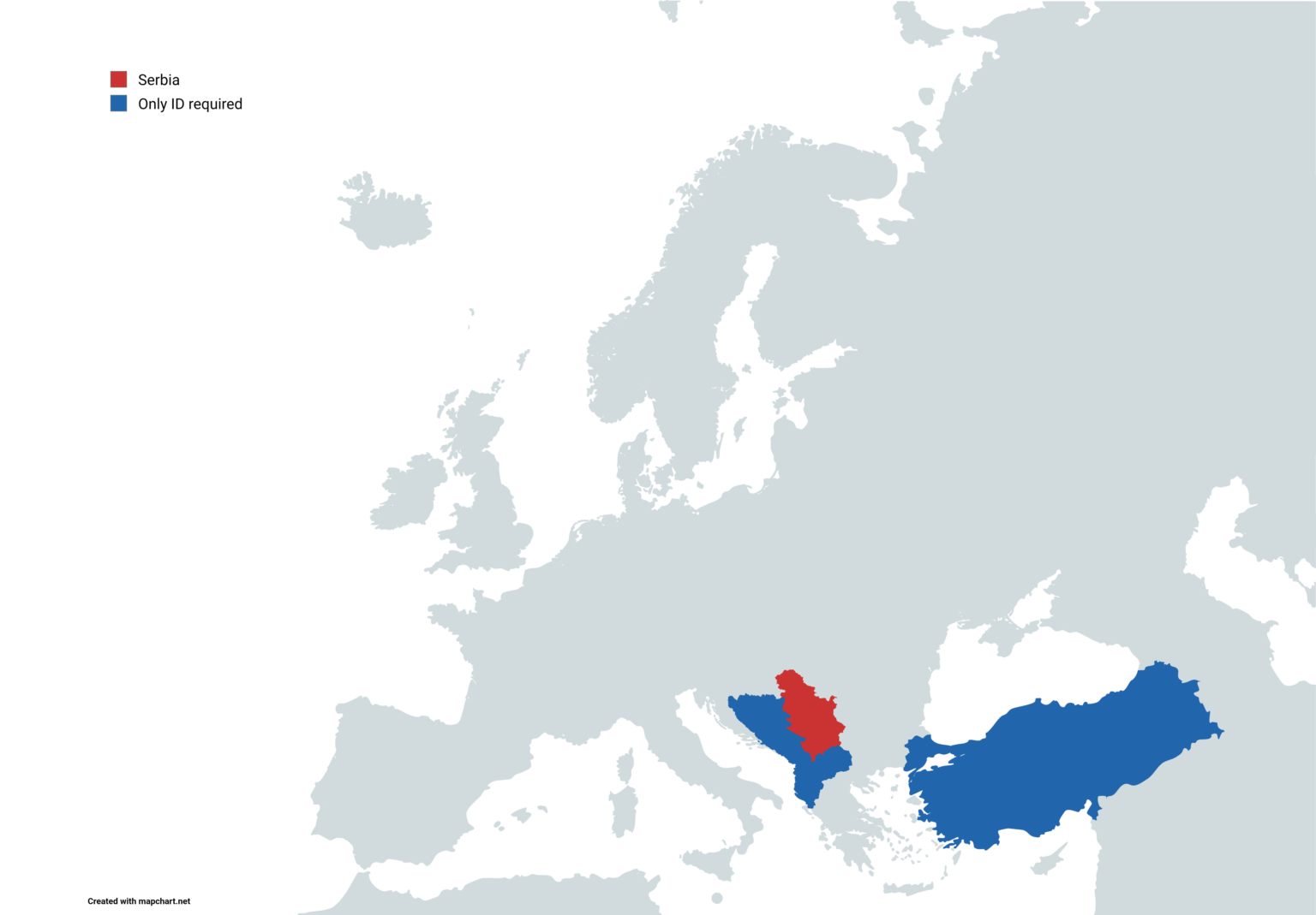 Places that serbian citizens can visit without a passport