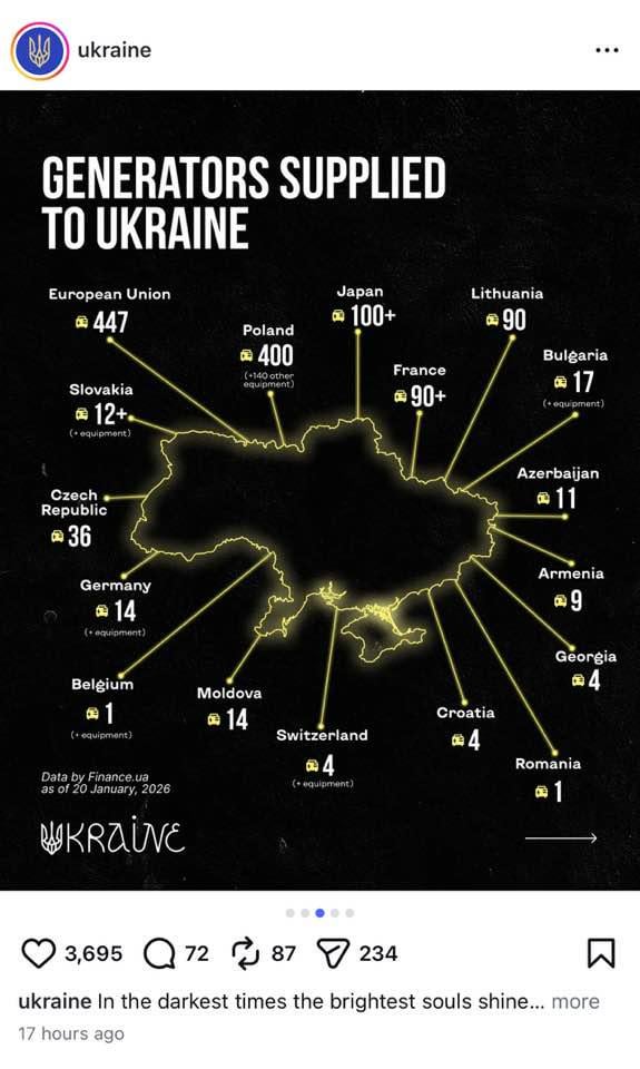 Romania donated ONE generator to Ukraine