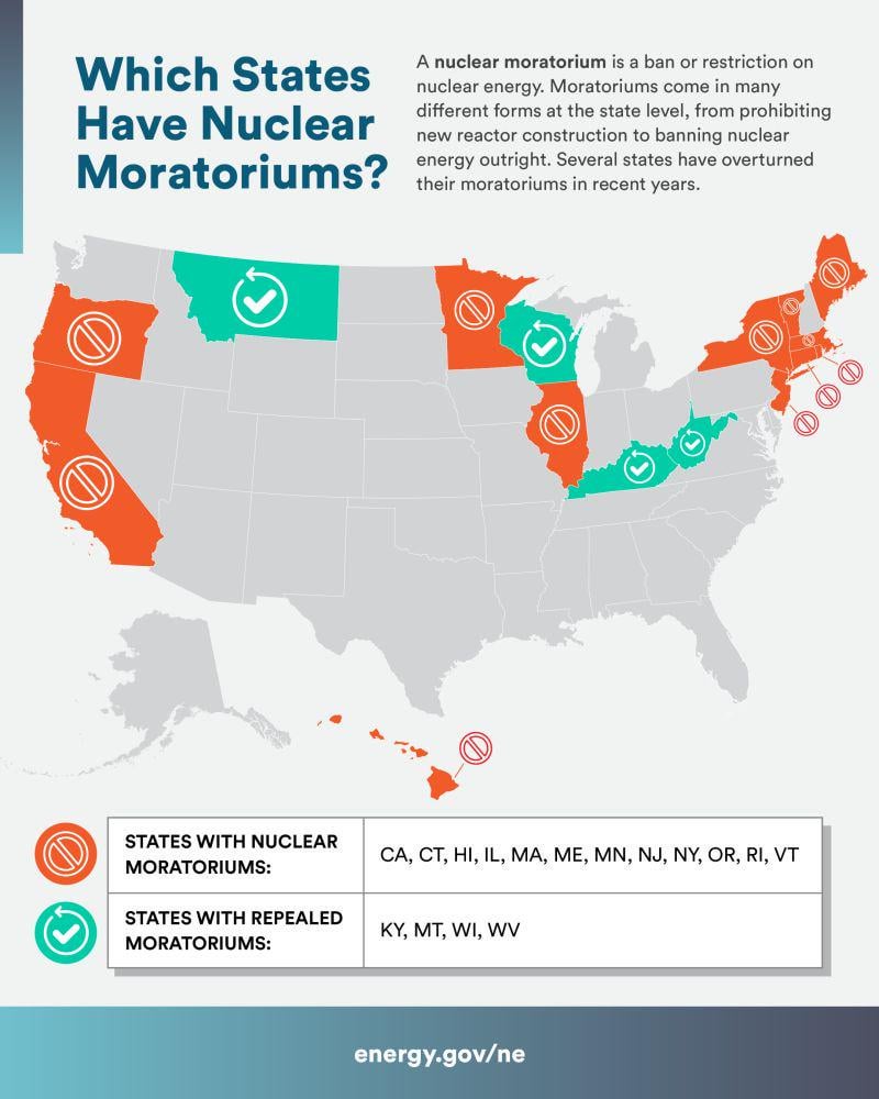 POV: Your state government is scared of spicy rocks