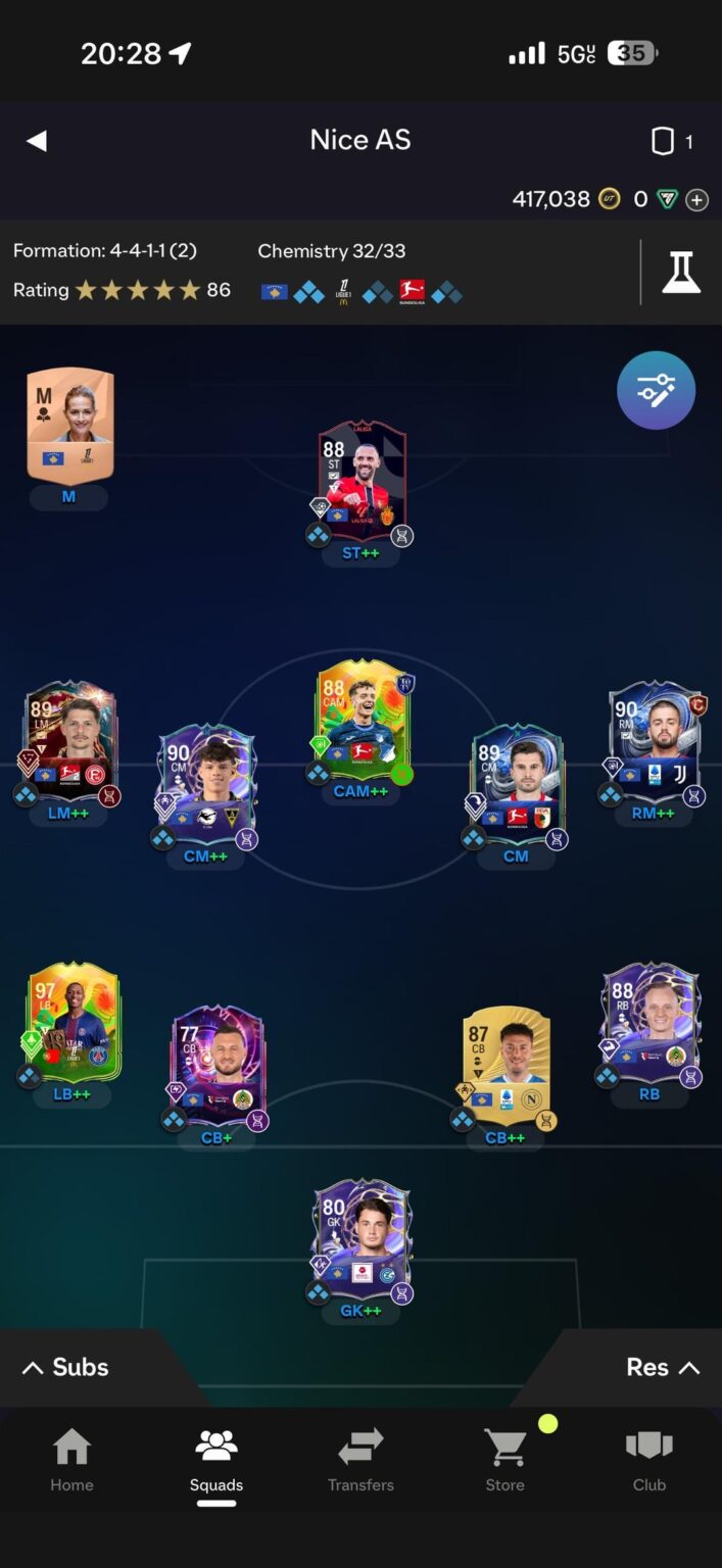 Come on, let's see the teams who play Fifa