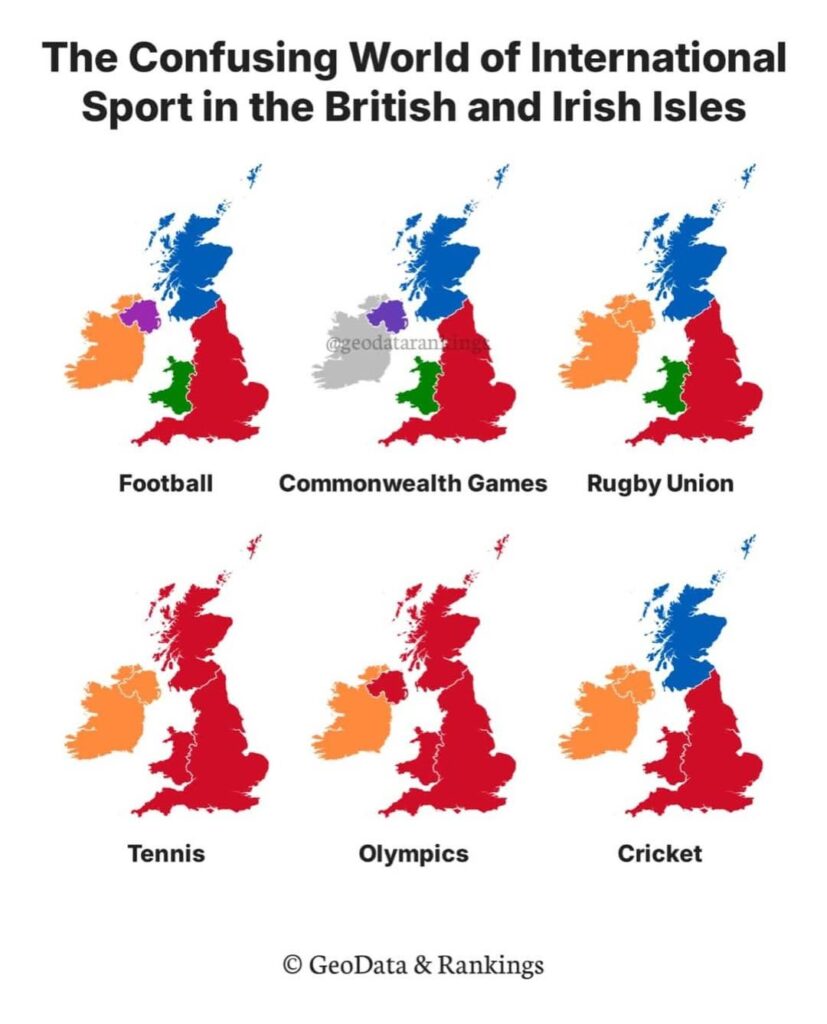 The confusing World of International Sport in the British and Irish Isles