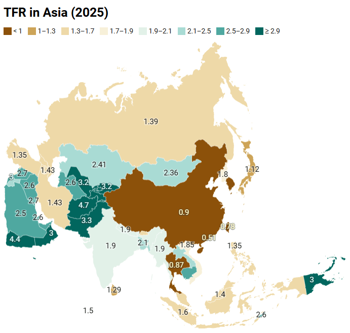 TFR (Total fertility rate) in Asia as of 2025: