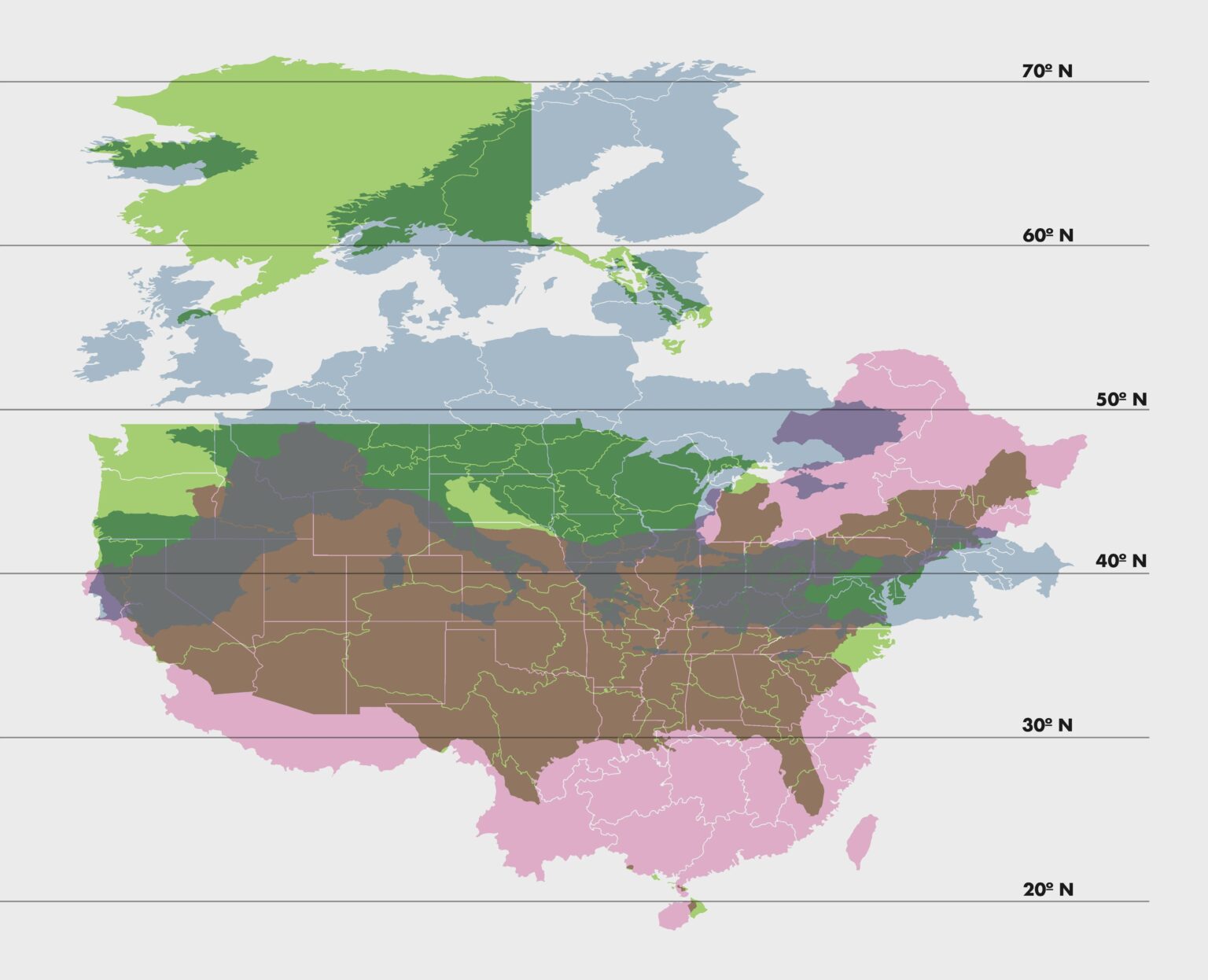 The latitudes of Europe, the US and China