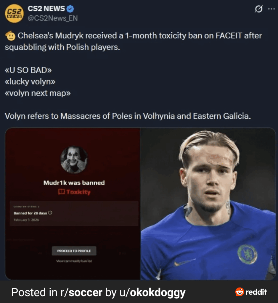 Chelsea's Mudryk received a 1-month toxicity ban on FACEIT after exchanges with polish players where he repeatedly mentiond Volyn which refers to the massacre of Poles in Volhynia and Eastern Galicia