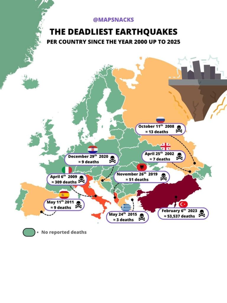The deadliest earthquakes per country (2000-2025)