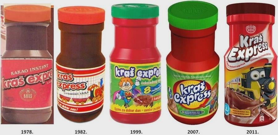 The evolution of kraš express