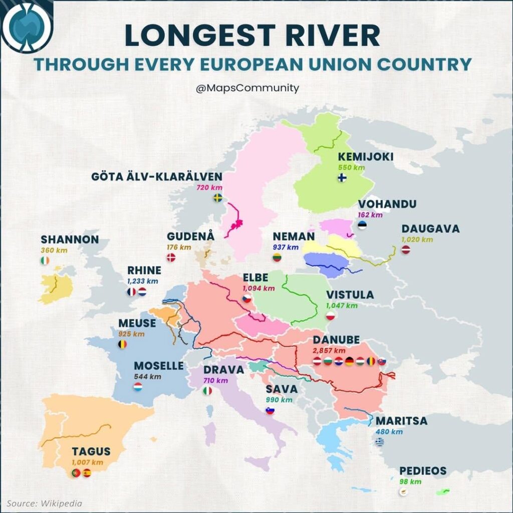 Longest river through every EU country