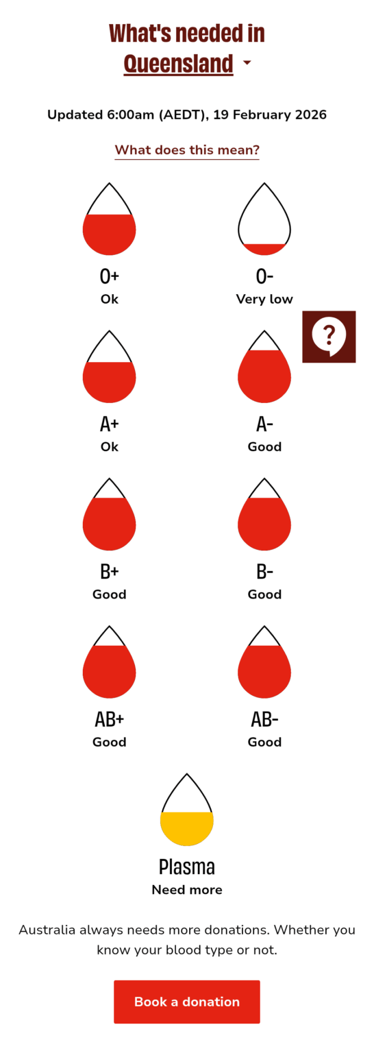 Haven't had a LifeBlood post on here for some time, so here's my attempt at re-raising awareness :)