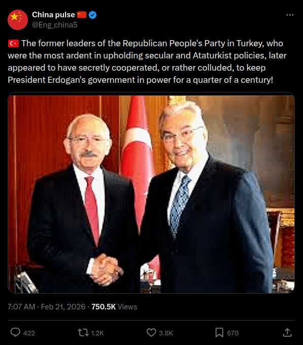 Is CHP a state-controlled party?